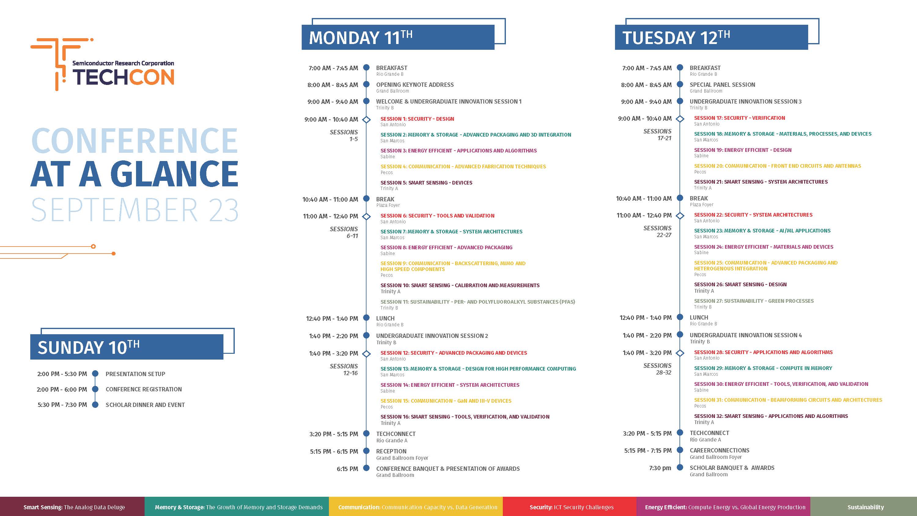 Conference at a Glance